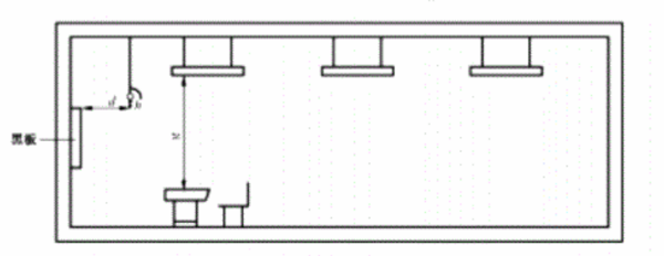 吊杆安裝（zhuāng）方式