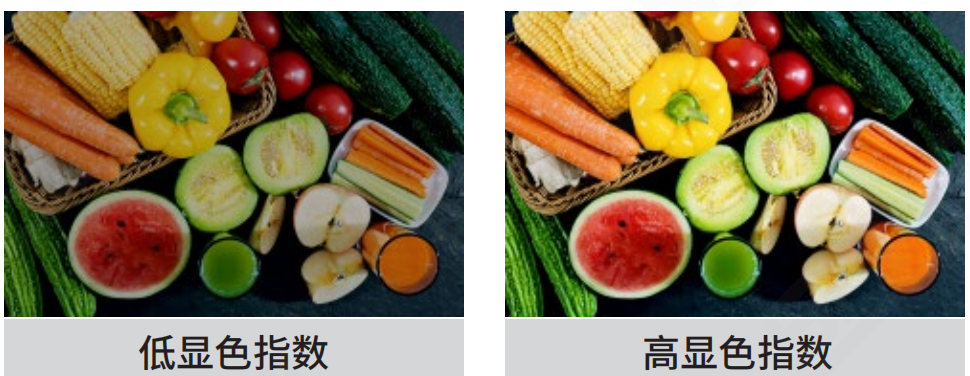 LED道（dào）路照明的基本（běn）參數
