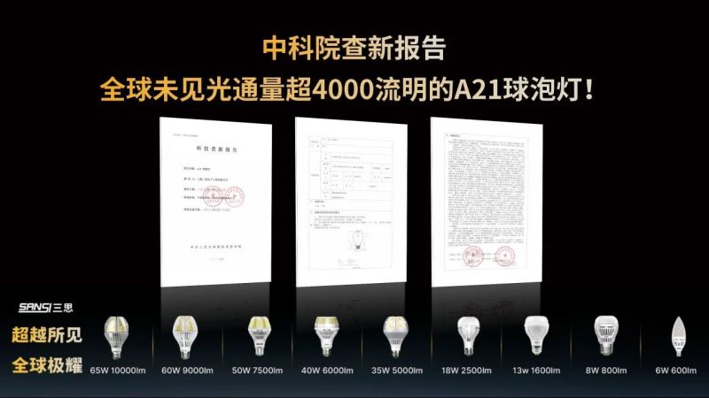 超越所見,三（sān）思,重（chóng）磅發布,10000流明,A21,陶瓷球泡,高端光（guāng）源,“陶瓷芯（xīn）”,填補全球市場空白