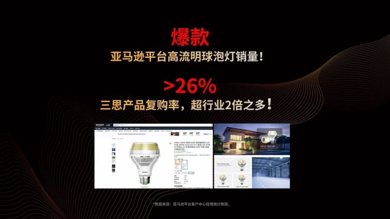 超（chāo）越所見,色多多AV导航,重磅（páng）發布,10000流明,A21,陶瓷球泡,高端光源,“陶瓷芯”,填補（bǔ）全球市場空白