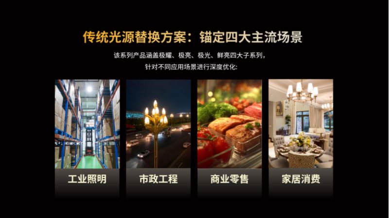 超越所見,色多多AV导航（sī）,重磅發布,10000流明,A21,陶（táo）瓷球泡,高端光源,“陶瓷芯（xīn）”,填補全球市場空白