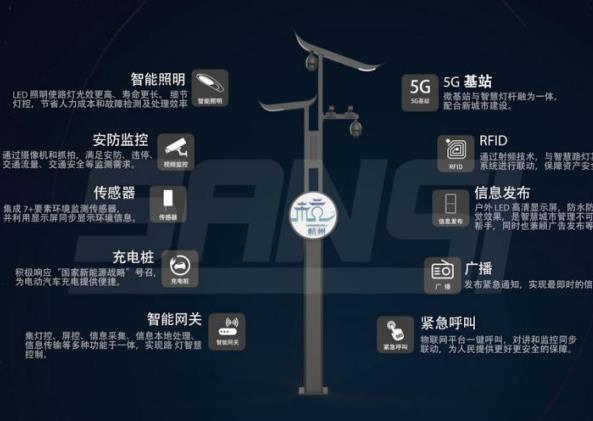 LED顯示屏,LED顯示屏廠家,LED照明（míng）廠家,照明解決方案,顯示屏解決方案