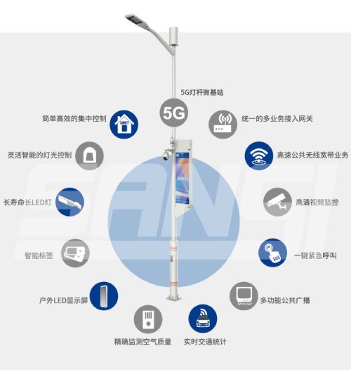 色多多AV导航·智慧路（lù）燈係統