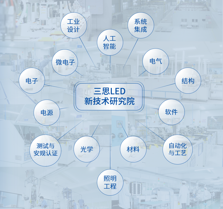 上海（hǎi）市,小巨人,競爭力指數榜單（dān）發布（bù）,色多多AV导航,居全市總榜第四,分項NO.1